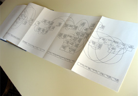 Fold-Out Diagrams